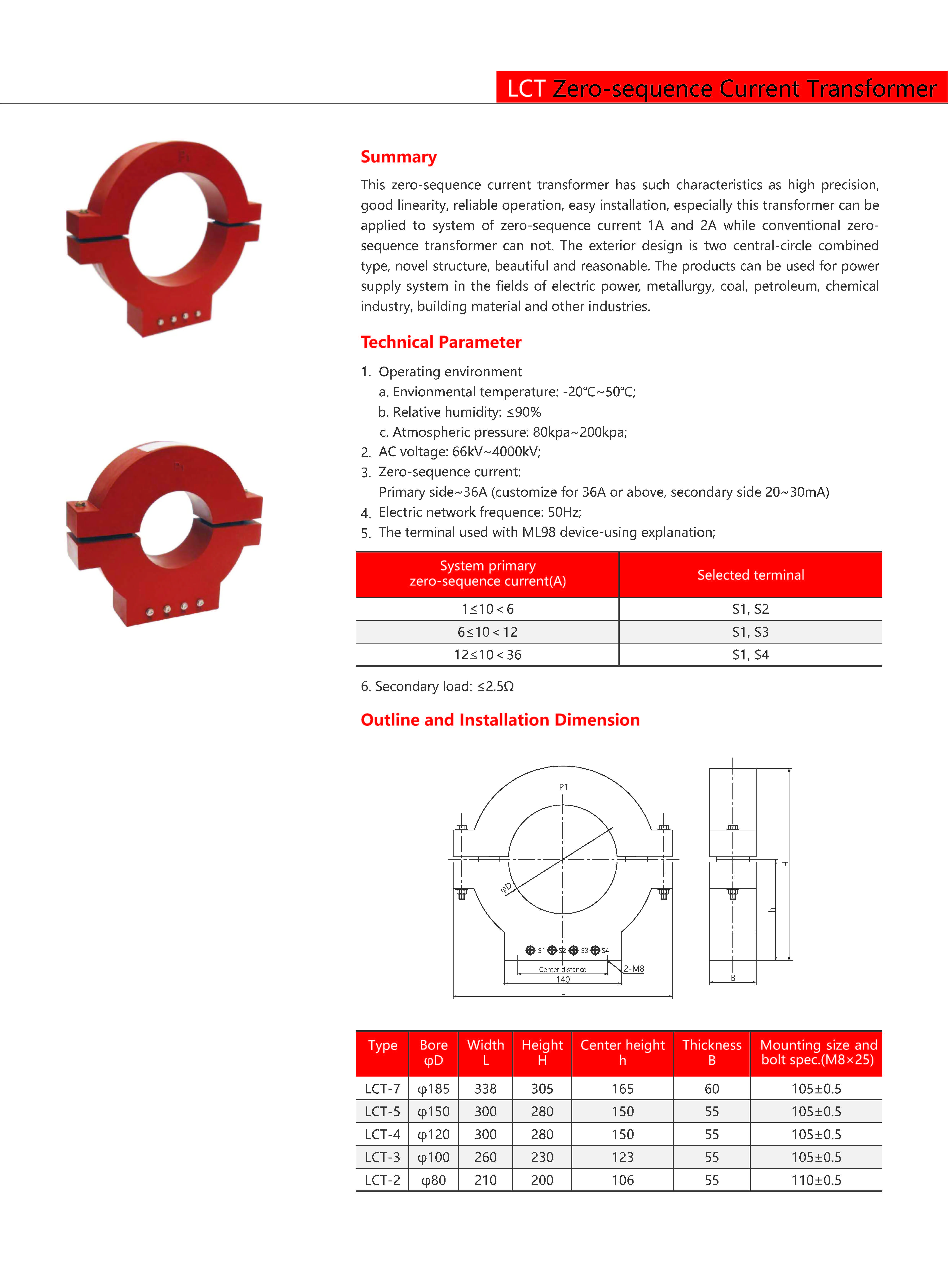 Technical Drawing